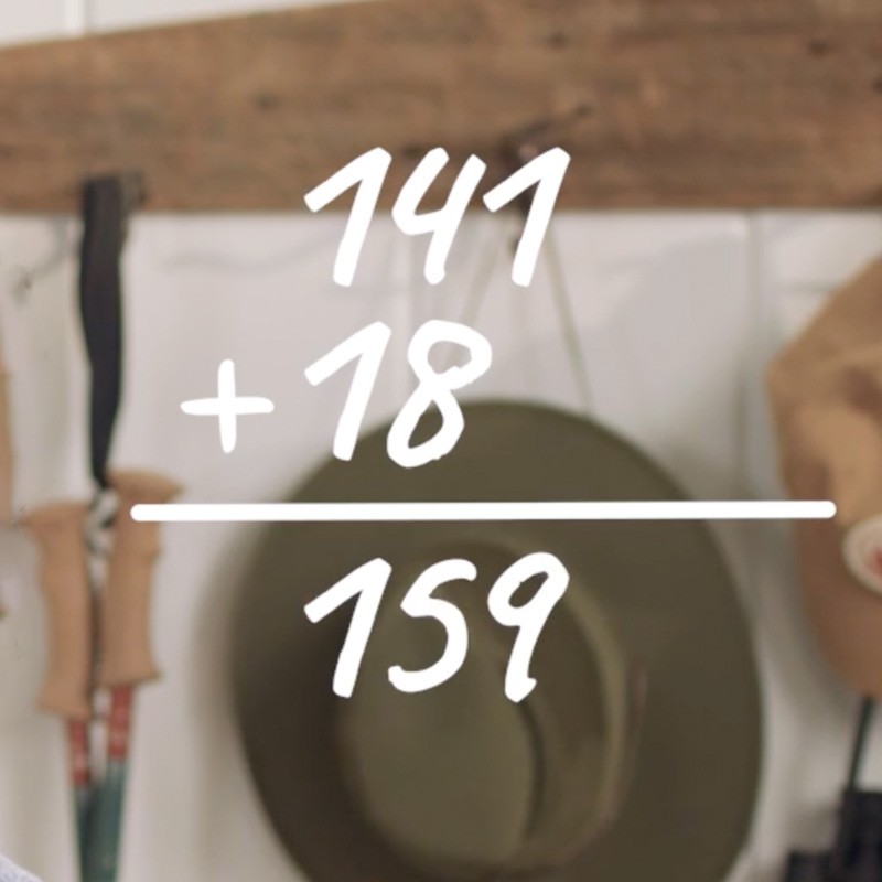 Background image of hiking poles and hat on a table with text "141 + 18 = 159."