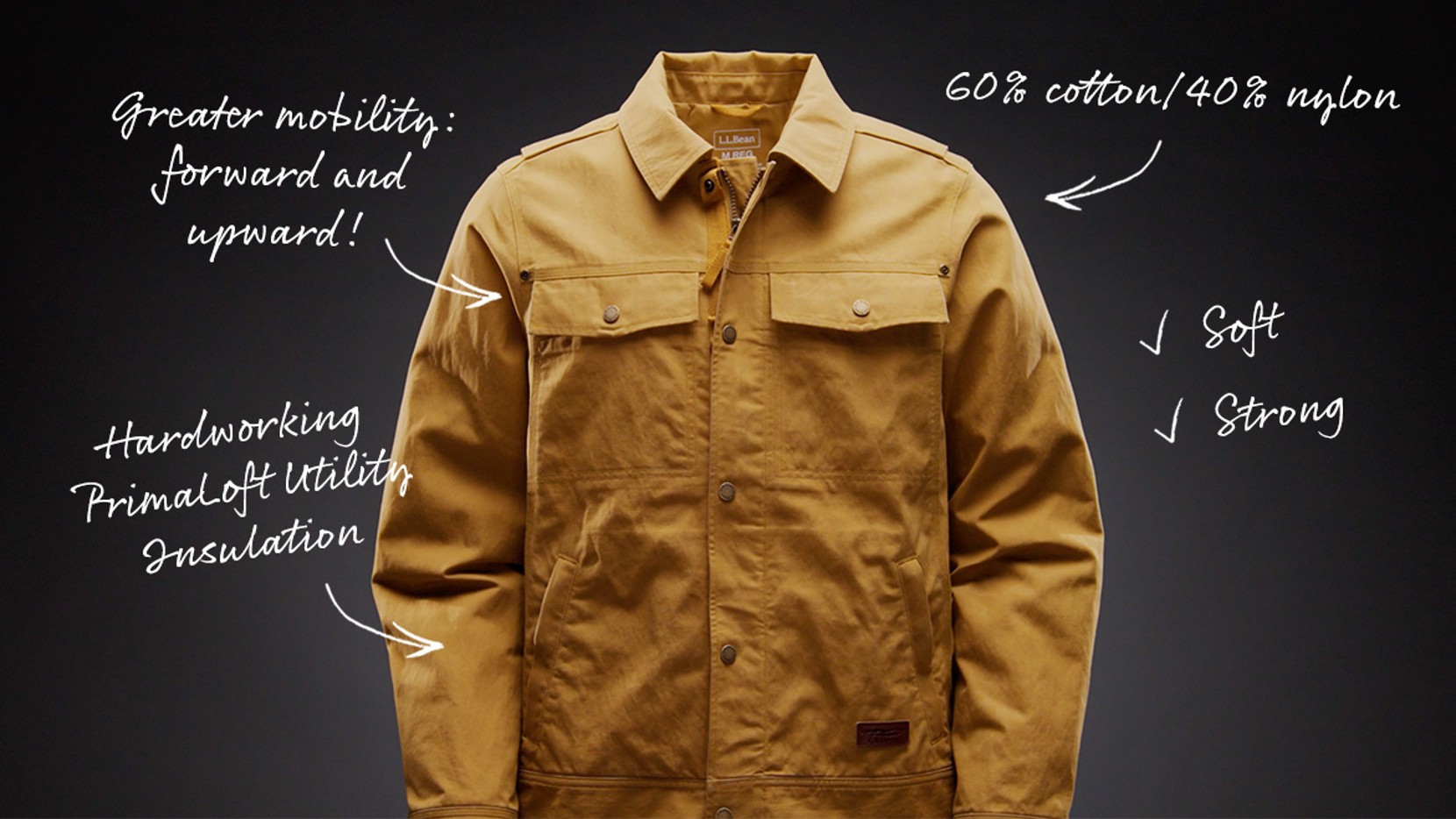 A jacket with callouts mentioning greater mobility, Primaloft insulation, soft, strong and 60% cotton and 40% nylon