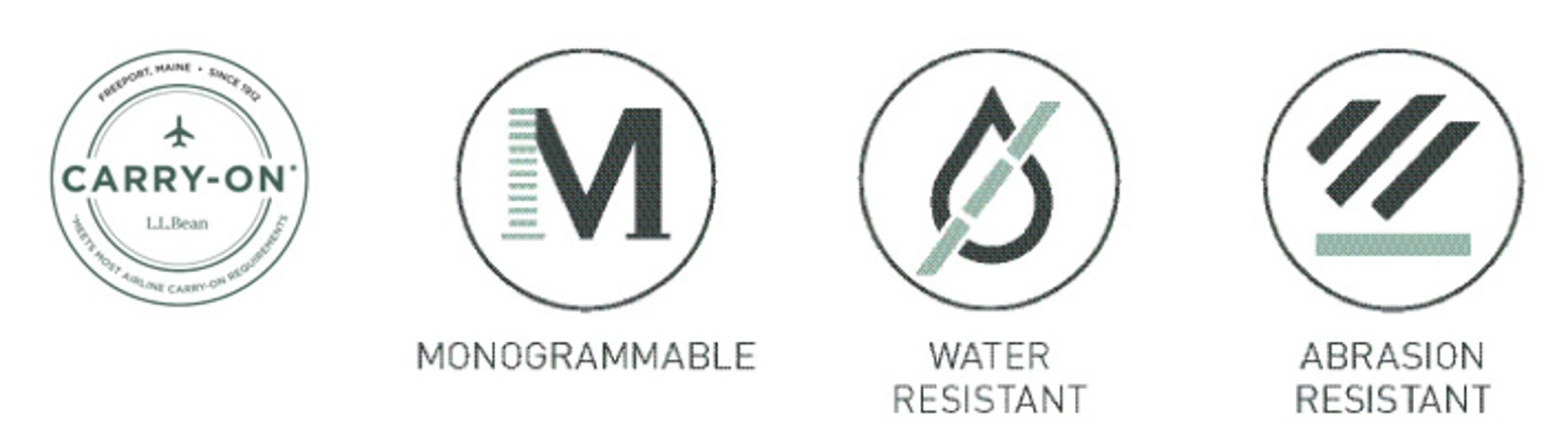 Icons showing L L Bean carry-on approval, monogrammable feature, water resistance, and abrasion resistance.